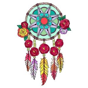 Meet your Posher, Lourdes